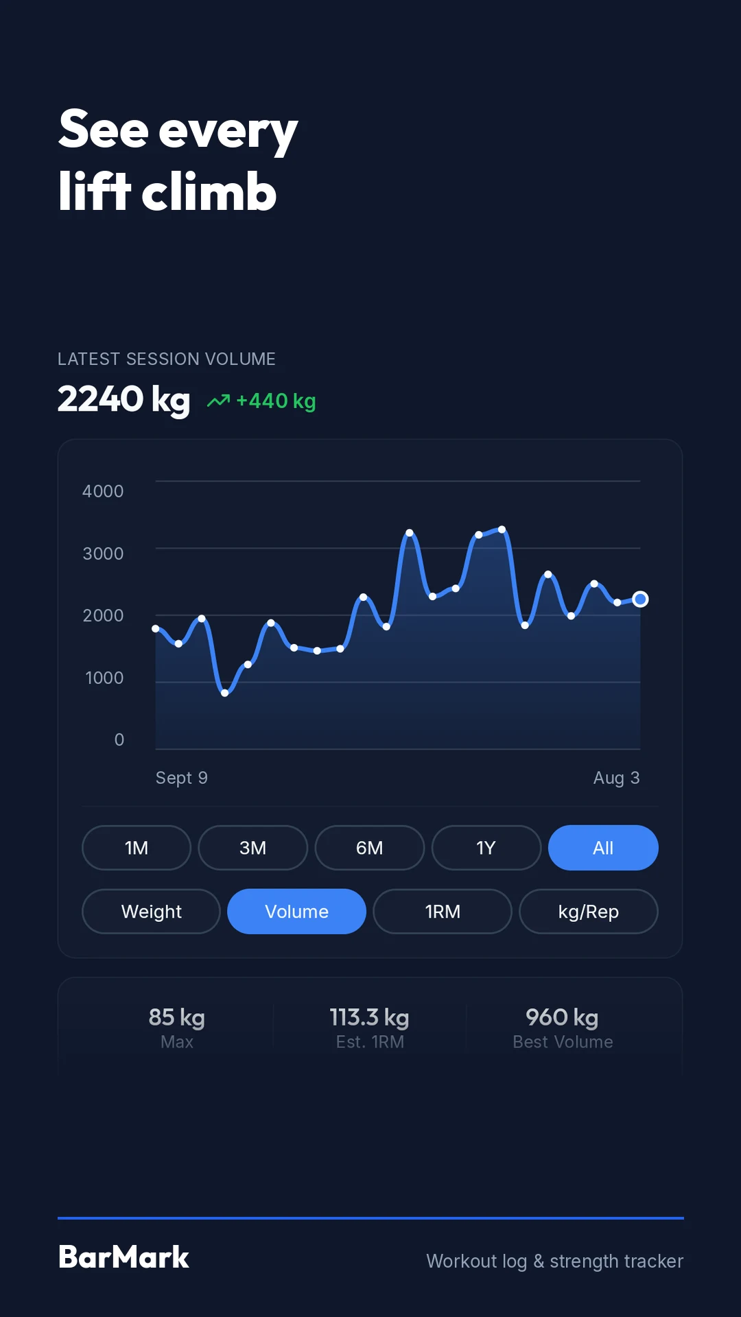 BarMark: Gym Workout Log screenshot